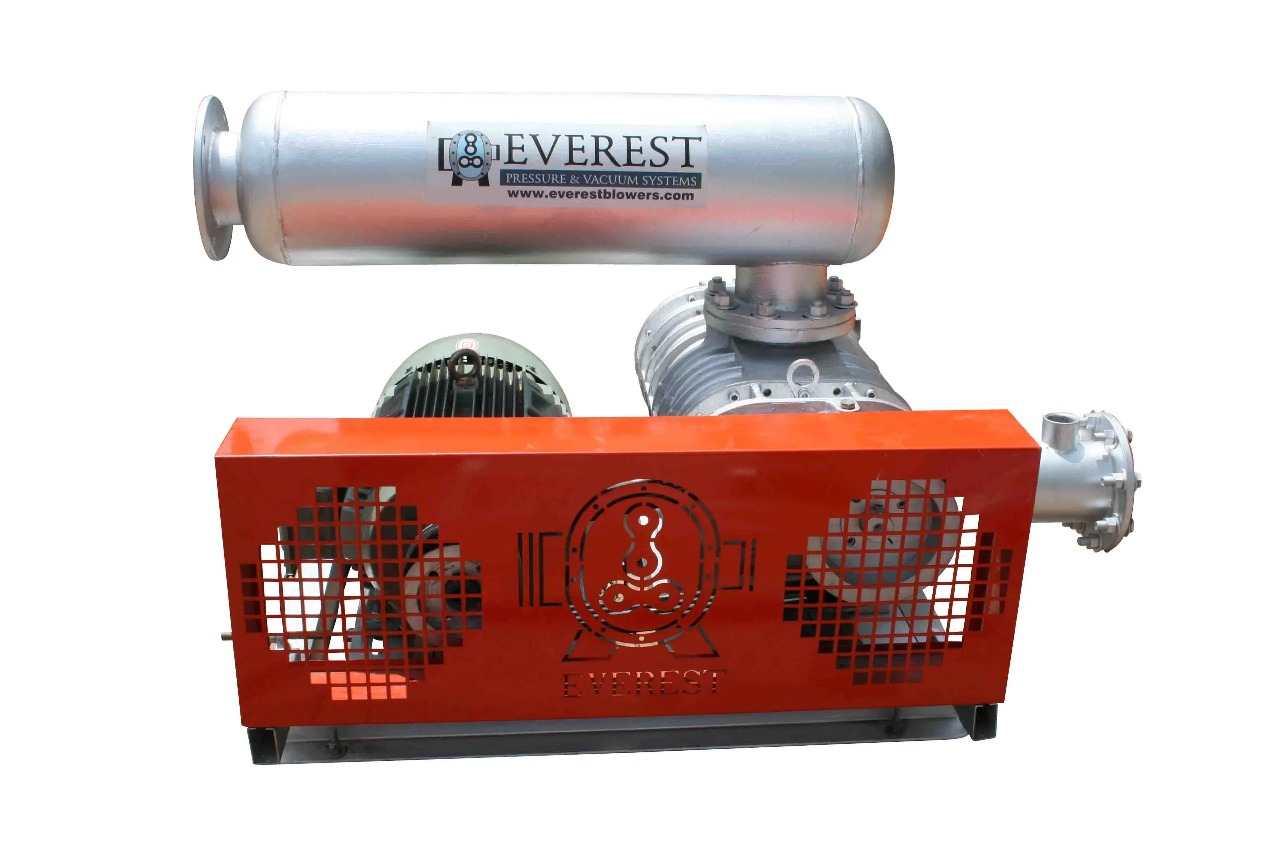 Gas Blowers