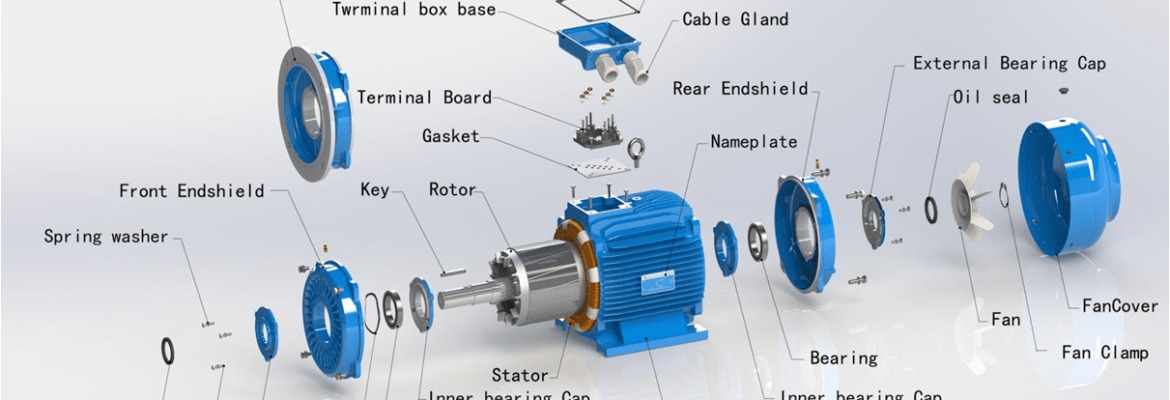 Industrial Motor spare Name and parts