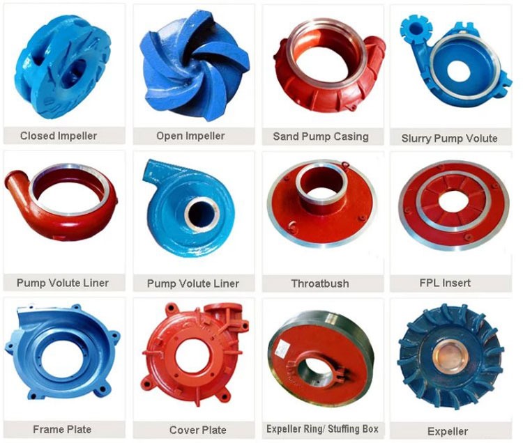 Industrial pumps -pump-spare-parts